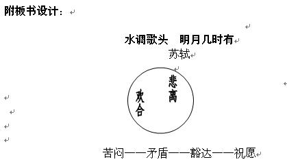 月亮阴天晴
