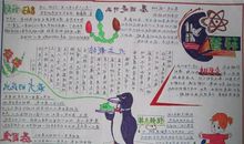 科技与生活作文