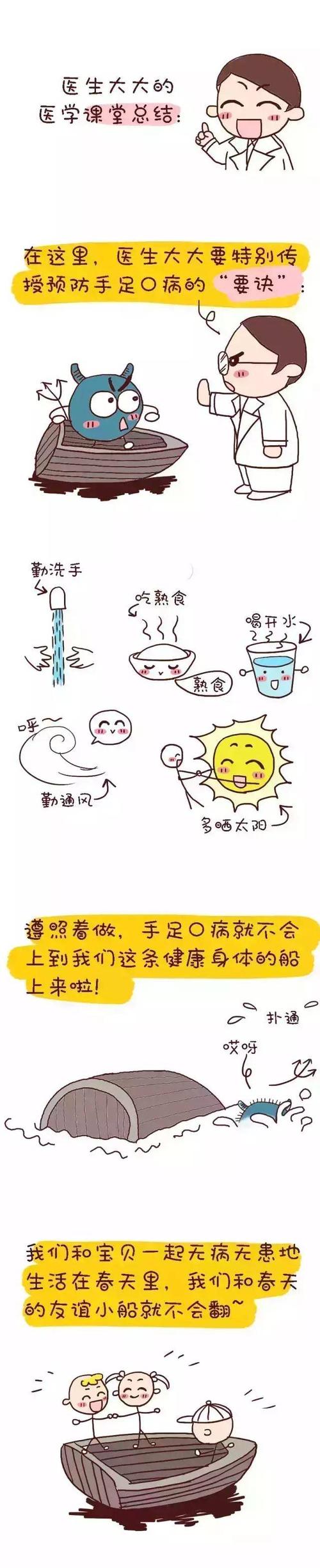 水痘组成