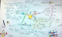 哈利波特7读后感