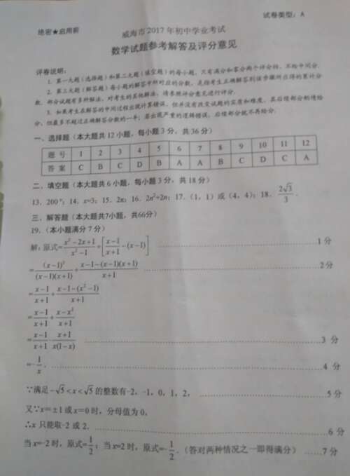 2018山东威海高中入学考试全场作文：高中，我来了（4）