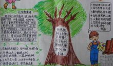 新学期的打算日记