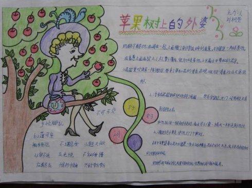 看完眼树