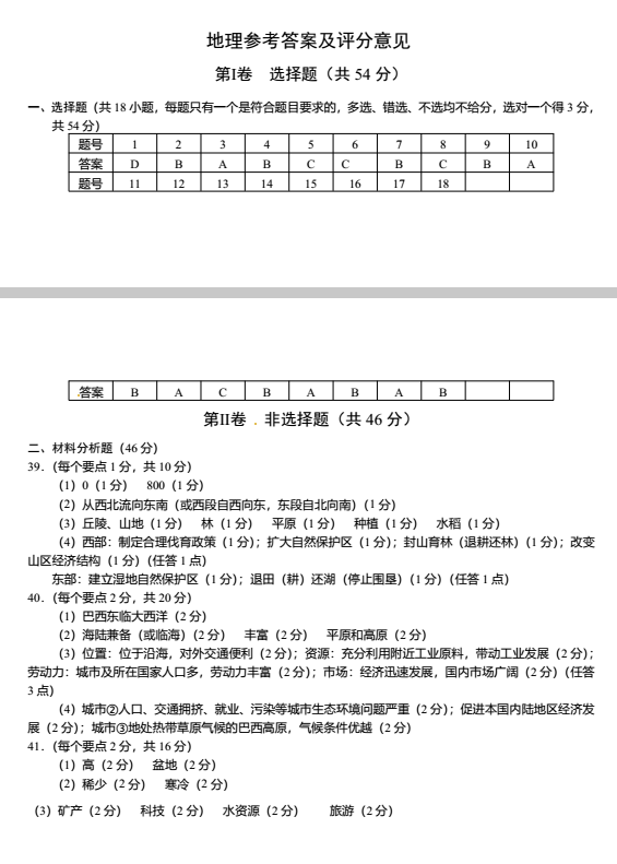 2018四川乐山高中入学考试全场作文：自信，我的青春旋律