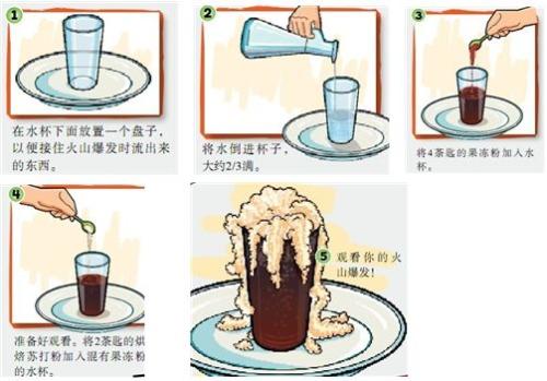 记住一个有趣的小实验