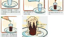 记一次有趣的小试验