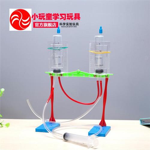 有趣的科学实验
