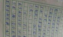 美丽的瞬间作文