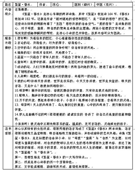 关于伊索寓言