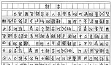 2017年高考零分作文四川卷：站起来世界才属于我