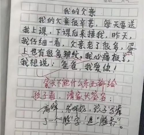 必须撰写