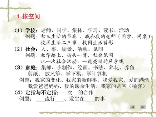 校园一瞥组成
