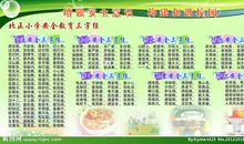 交通安全教育观后感