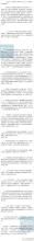 在著名公司实习14个月，我学到了15件事