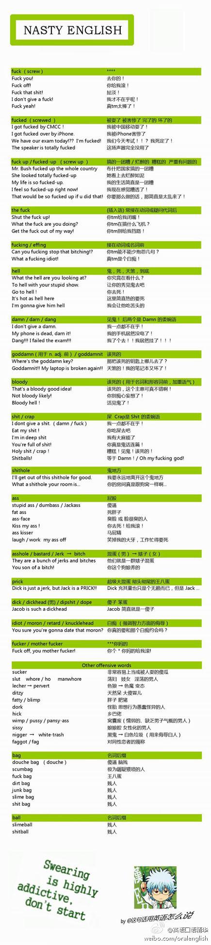 用英语发誓