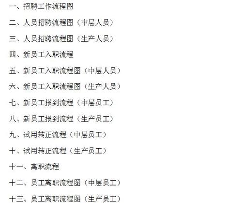 《财富》 500强招聘的十大隐秘规则
