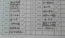 教育教学专着读后感