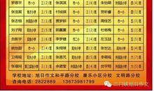 奖励自己满分作文