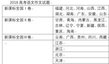 2018吉林高考零分作文：透过现象看本质