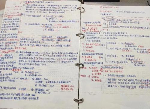 三看学习笔记
