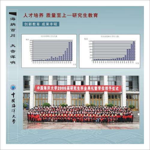 想象未来400字