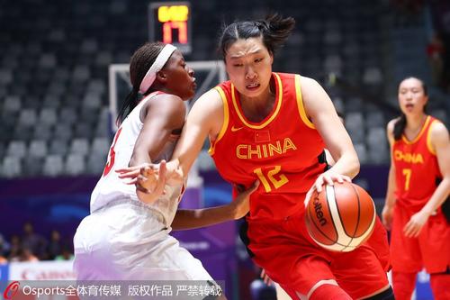 实习后如何争取升职的机会