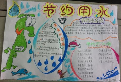 节水成分