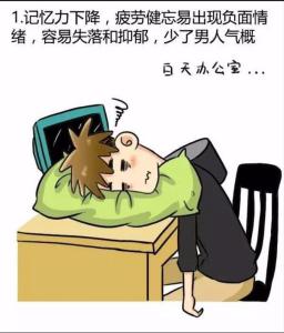熬夜报价