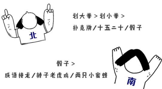 饮酒句