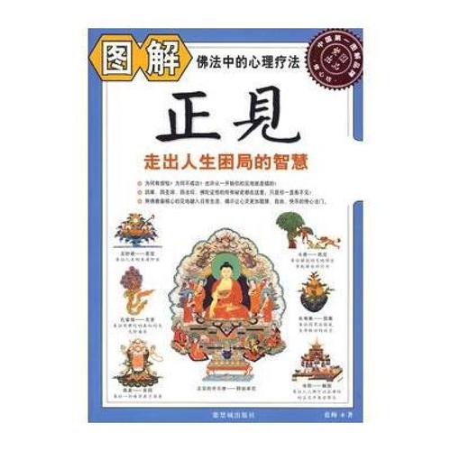 佛法咒
