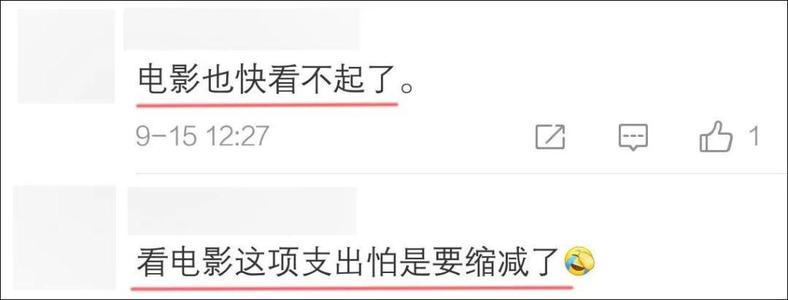 心脏疲倦并即将崩溃的标志