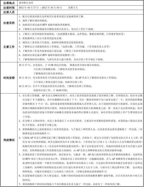 希望出差