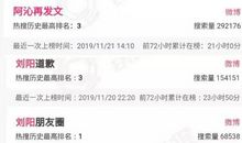 分手骂渣男的经典语句