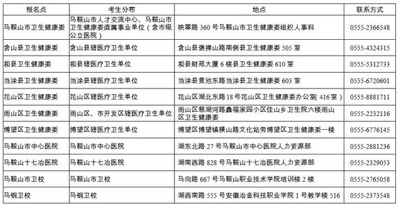QQ名2020短