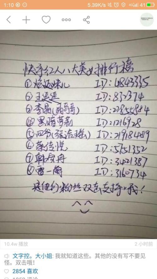 2020年昵称