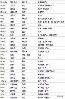 可爱的女孩的屏幕名称