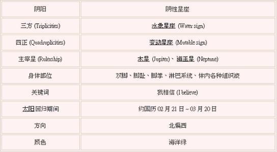 2020幽默屏幕名称