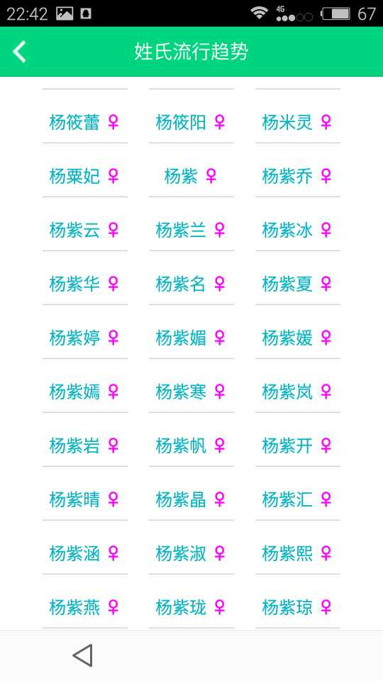 2020年最新昵称
