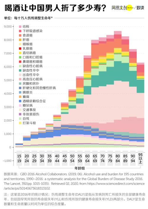 2020年的祝福