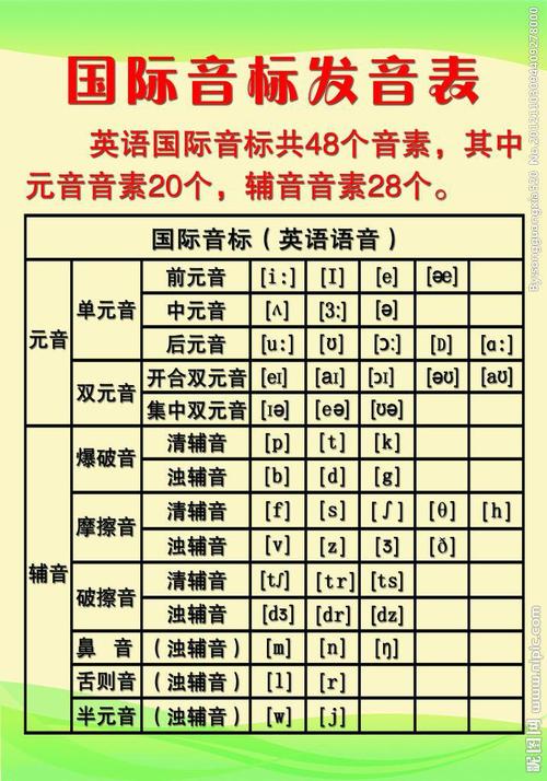 快乐和乐观的屏幕名称