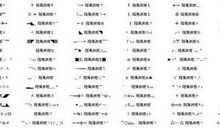 昵称女生简短好听可爱