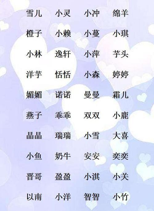 简单而大气的屏幕名称，带有2个字符