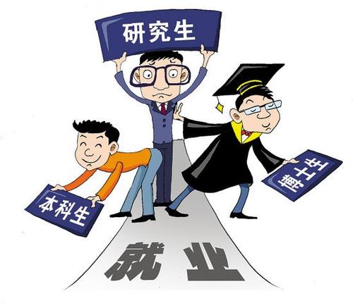 没有工作的朋友圈