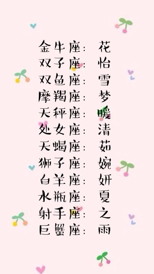 四字古屏名男