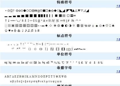 曾经的网名
