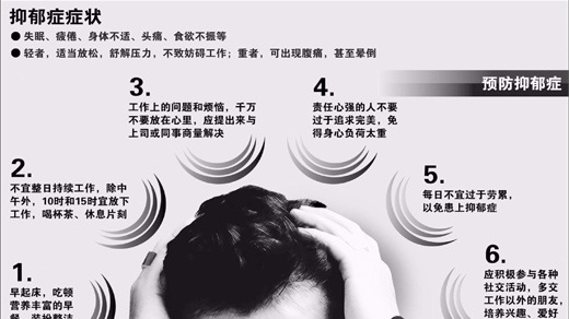 忧郁签名