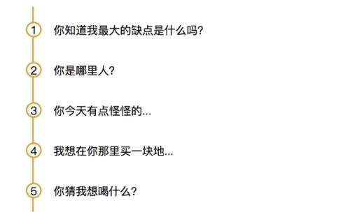 土壤