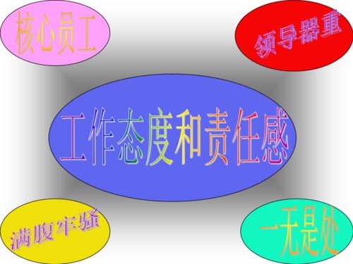 工作态度和责任心感悟