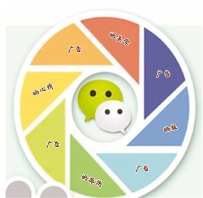 友谊未能说话