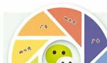 朋友圈失败说说